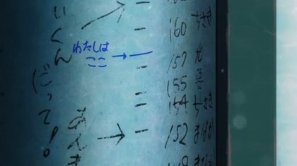 なぜ名前を書かない?