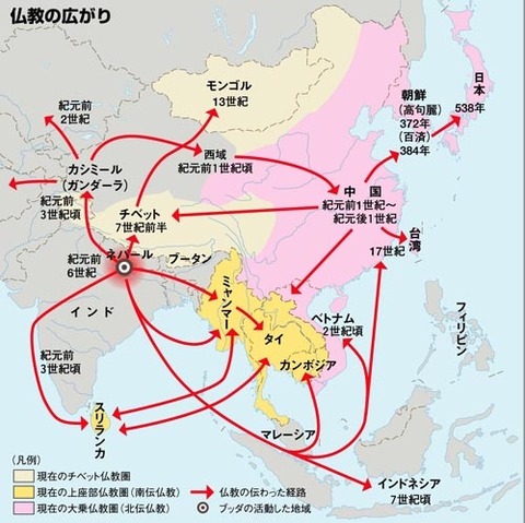 仏教の広がり