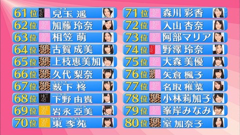 AKBINGO14010801