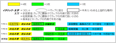 さくたべジャケット考