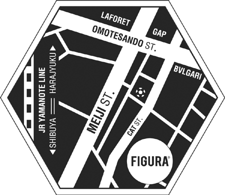 FIGURA map