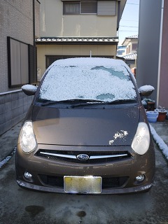 R2も