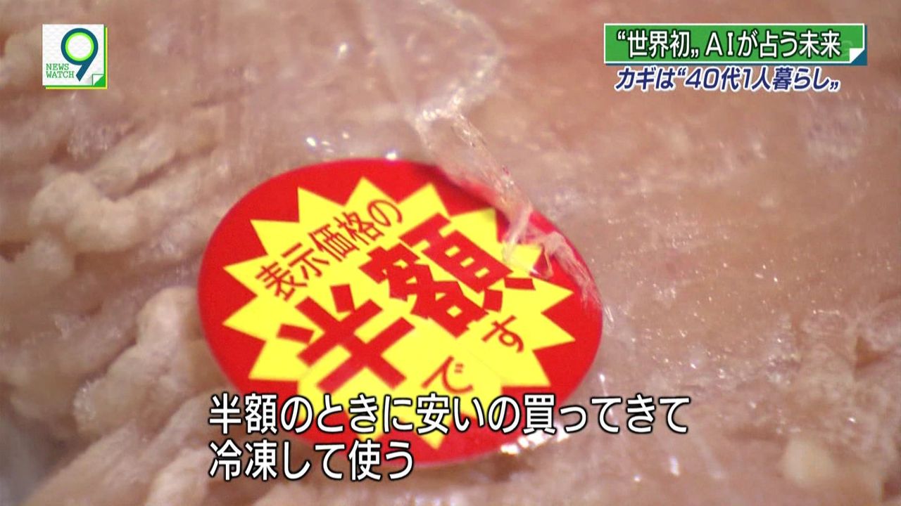 特価品5767 	YouTube動画>3本 ->画像>62枚 