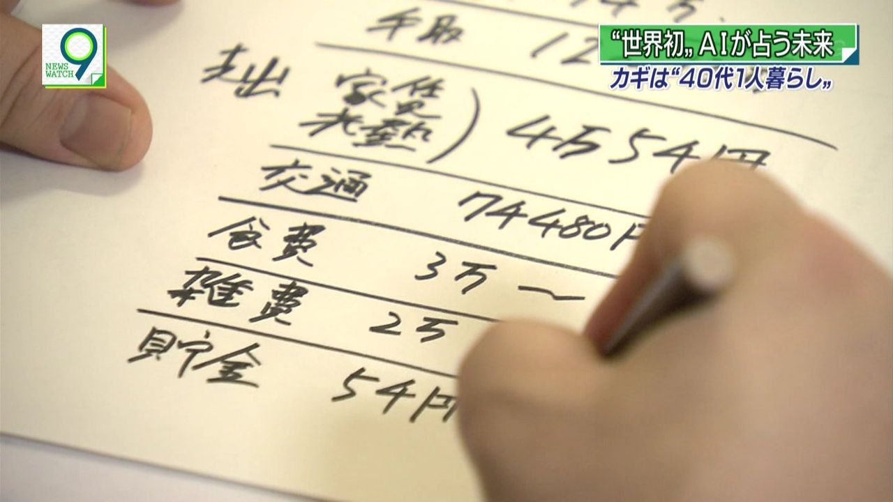 特価品5767 	YouTube動画>3本 ->画像>62枚 