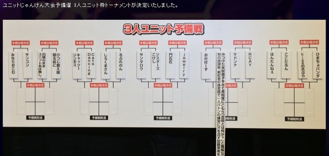 はんたんねぇ