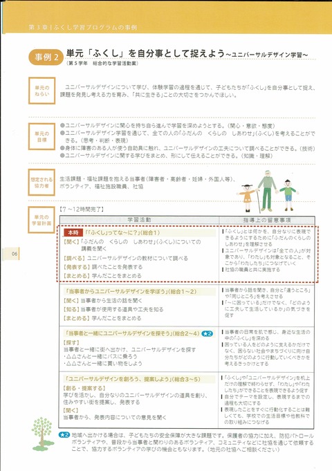 社協 福祉ハンドブック_2