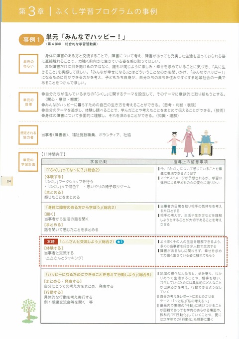 社協 福祉ハンドブック_1