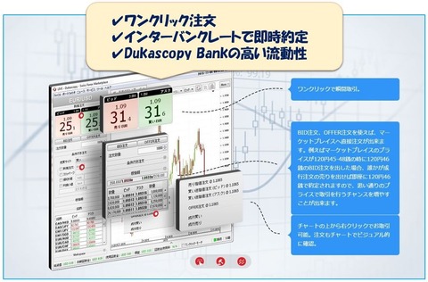 JForex2