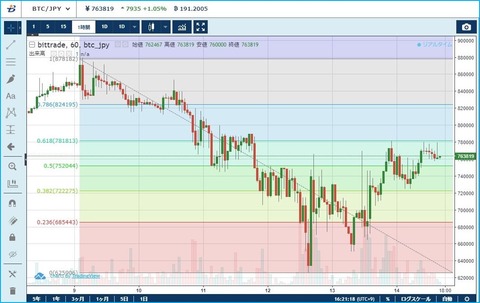 1114btcjpybittrade