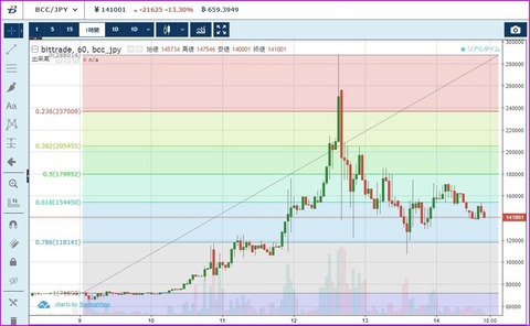 1114bccjpybittrade