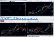 ボリ平ドラゴン式ドル円買い10.252