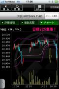 日経225急落