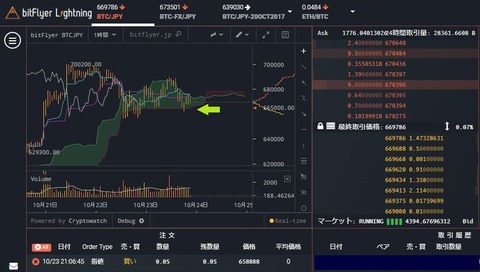 bitcoingold