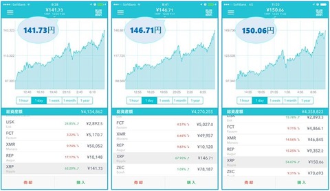 1224xrp3