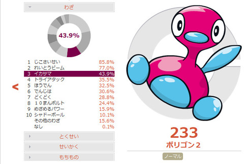 ポリ2