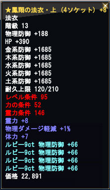 装備