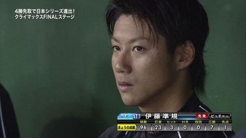 中日 伊藤準規結婚　勝負の８年目へ