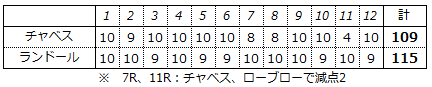 無題1