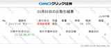 gmo-sec-tradesummary-20190305