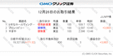gmo-sec-tradesummary-20181226