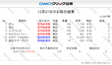 gmo-sec-tradesummary-20181227