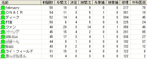 2日目.jpg