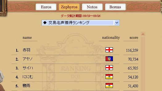交易名声.jpg
