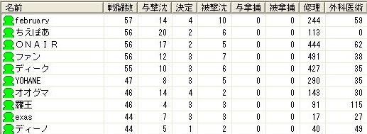 第26回大海戦1日目.jpg