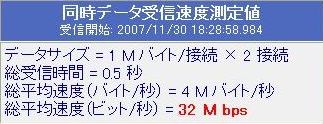 ネカフェ回線速度.jpg