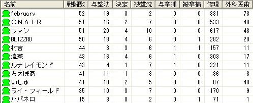 第26回大海戦2日目.jpg