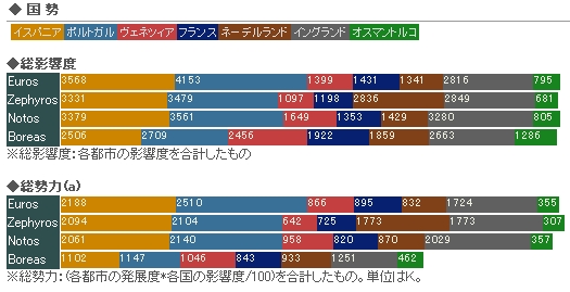 国勢.jpg
