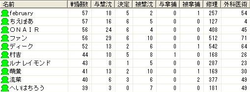 第26回大海戦3日目.jpg