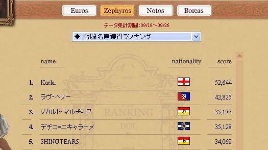 戦闘名声.jpg