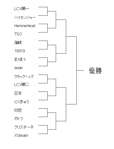 本戦.jpg