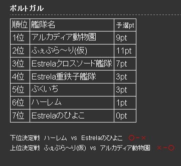 ポル予選結果.jpg