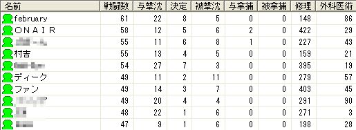 3日目.jpg