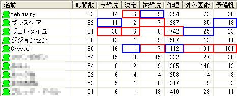 3日目.jpg