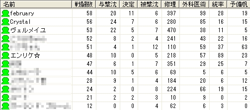 第34回大海戦1日目.jpg