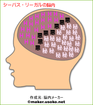 しーばす