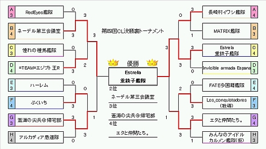 CL本戦TM裏2.jpg