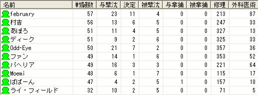1日目.jpg