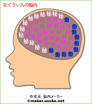 たく