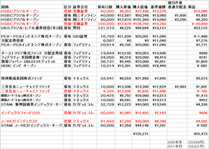 tousin0404
