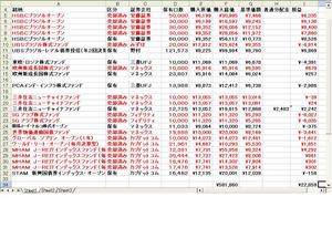 tousin20091029