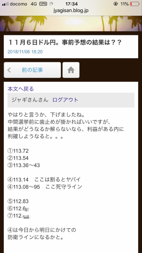 BlogPaint