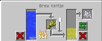 ketorugui