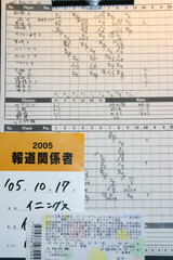 20051017