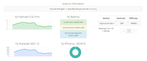monero2