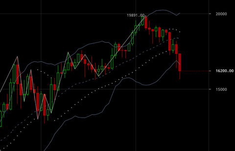 bitcoin20