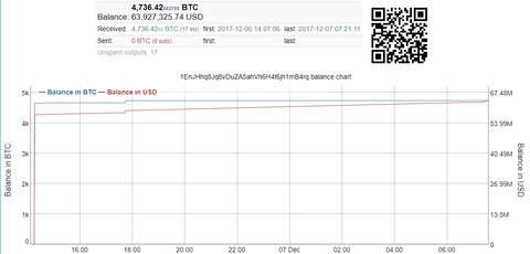 nicehash17